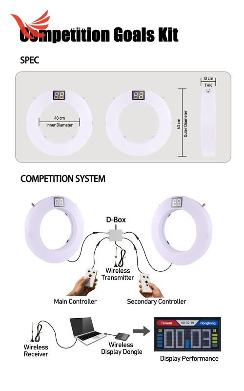 Competition Goal Rings Kit
