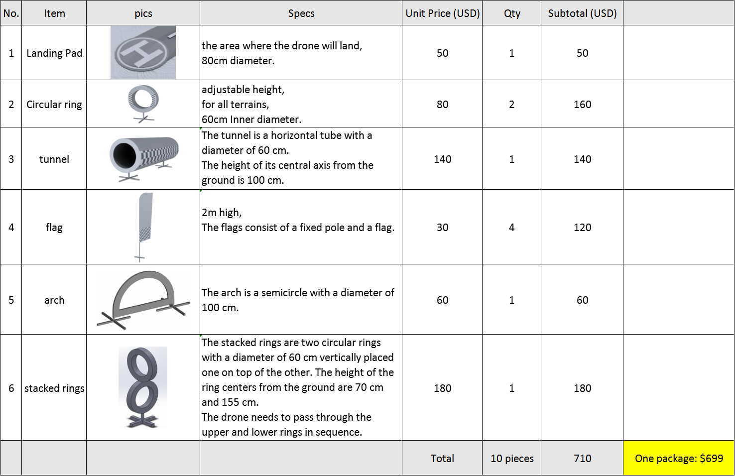 Drone Flying Loops Kit A