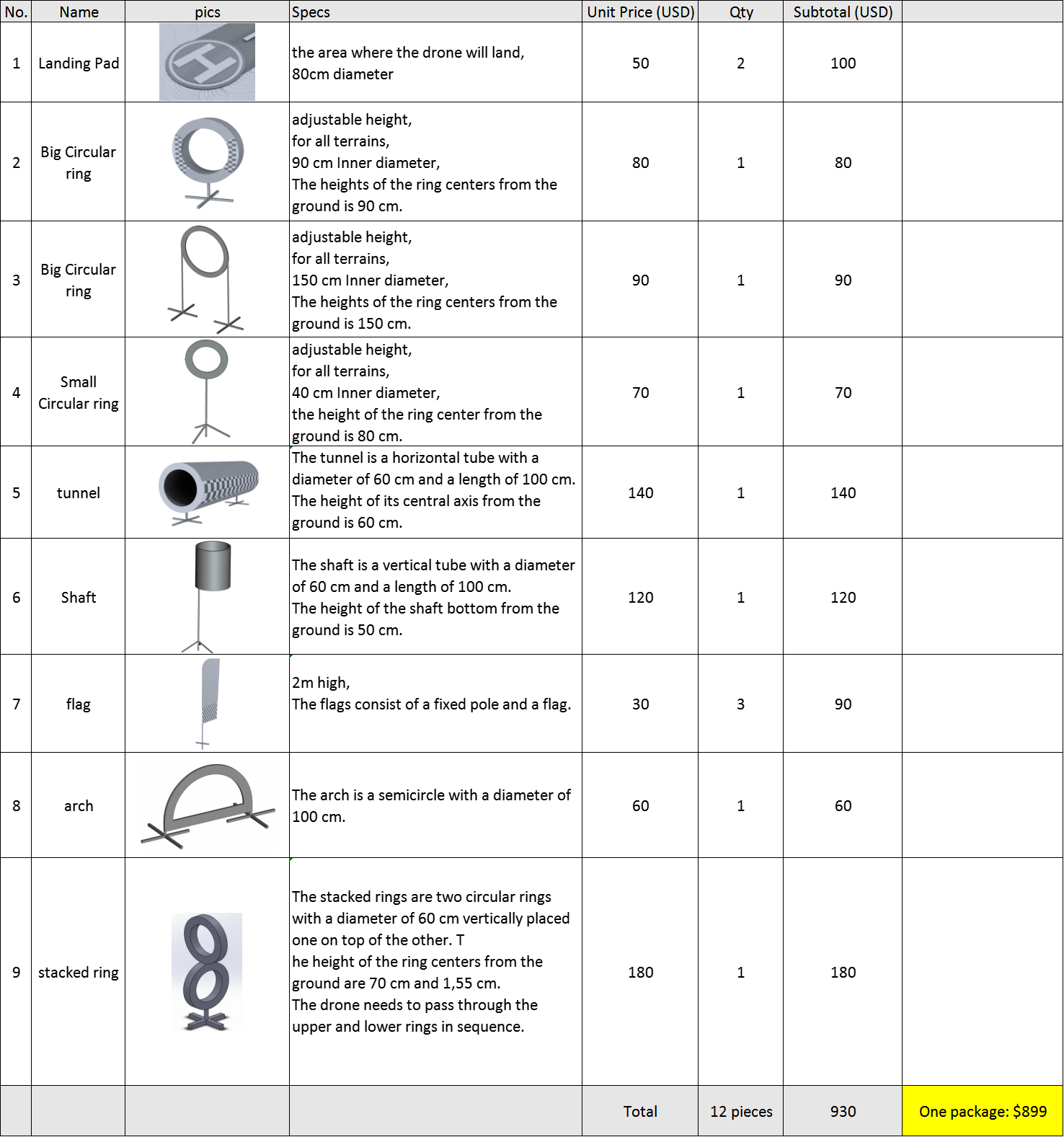 Drone Flying Loops Kit B