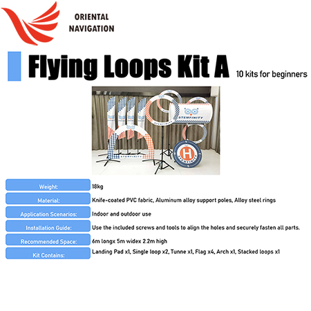 5.飞行圈A参数卡